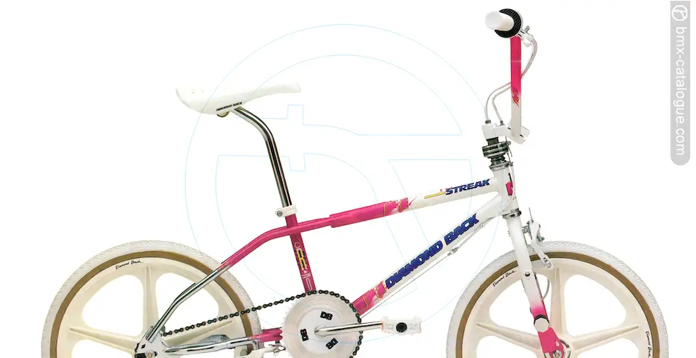 1988-diamond-back-hot-streak-bmx-catalogue