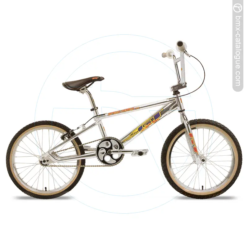 1996-gt-speed-series-team-bmx-catalogue-1